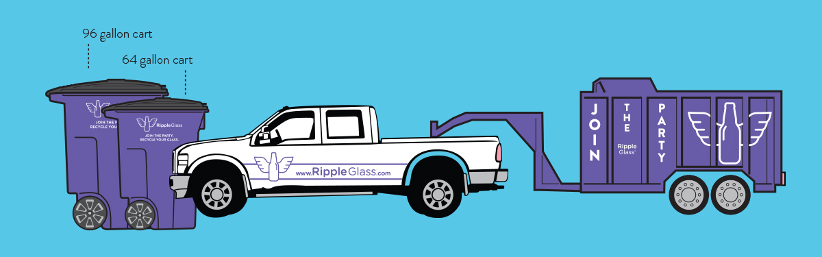 Commercial recycling collection truck and trailer