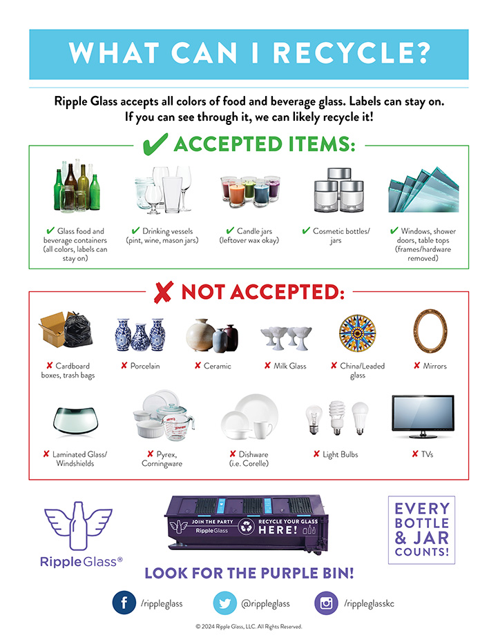 What Can I Recycle in Curbside Glass Tote
